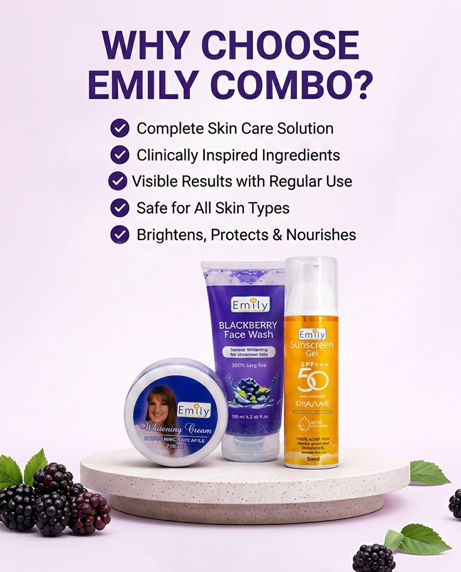 Night Cream / Blackberry Face Wash / SPF Sunscreen 50++ Gel