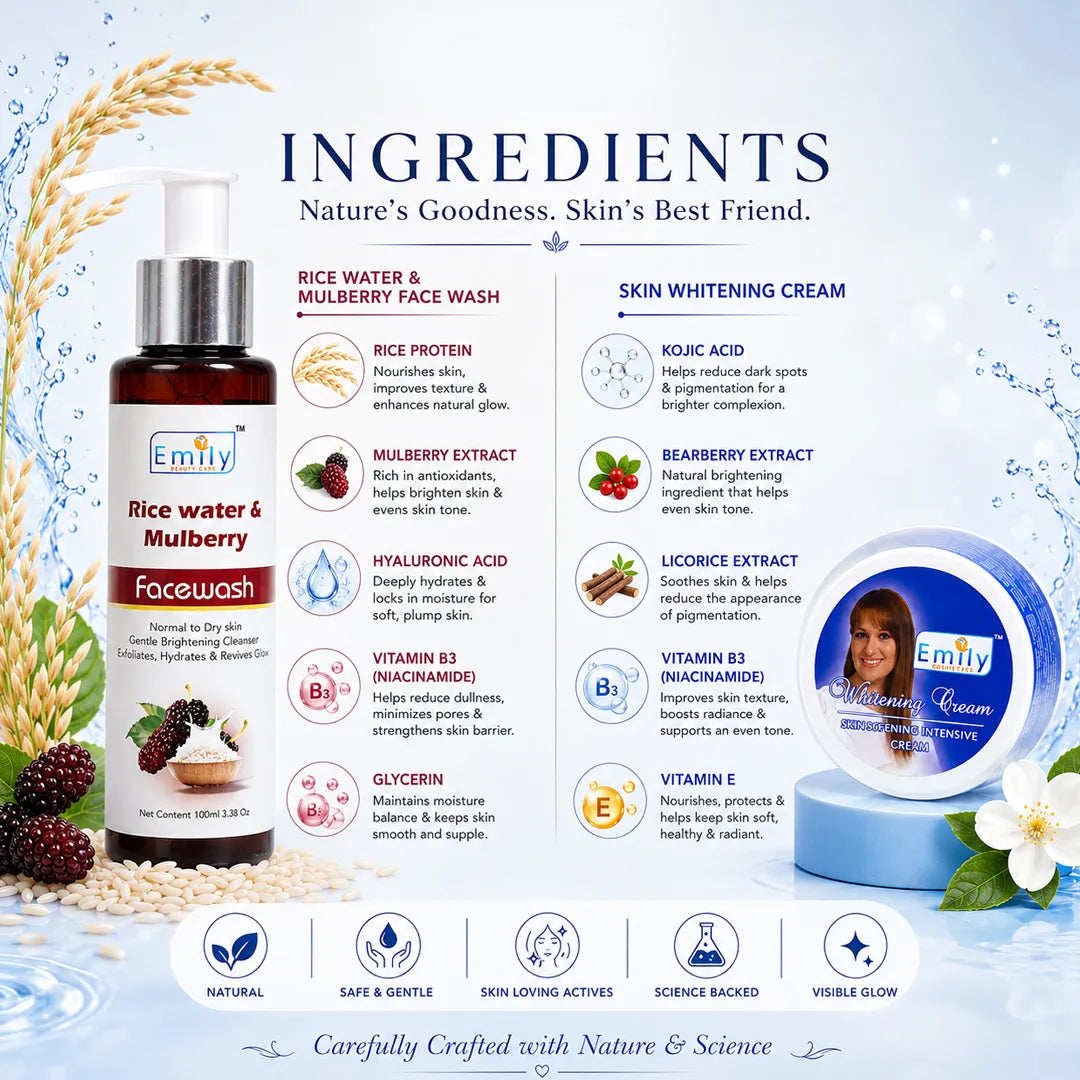 Brightening Night Cream + Rice Water & Mulberry Face Wash - Combo