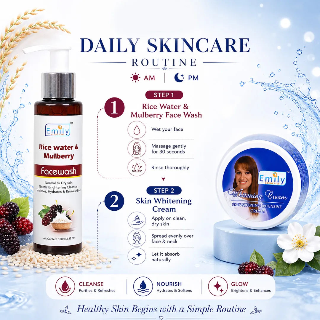 Brightening Night Cream + Rice Water & Mulberry Face Wash - Combo