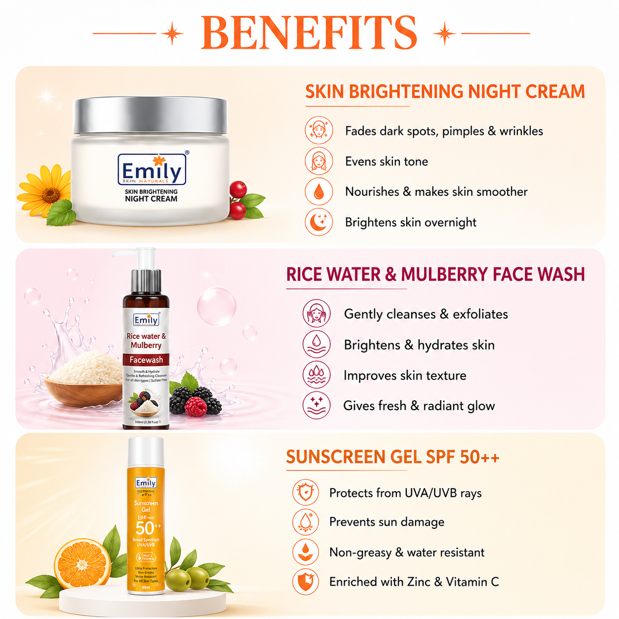 Night Cream / Rice Water & Mulberry Face Wash / SPF Sunscreen 50++ Gel