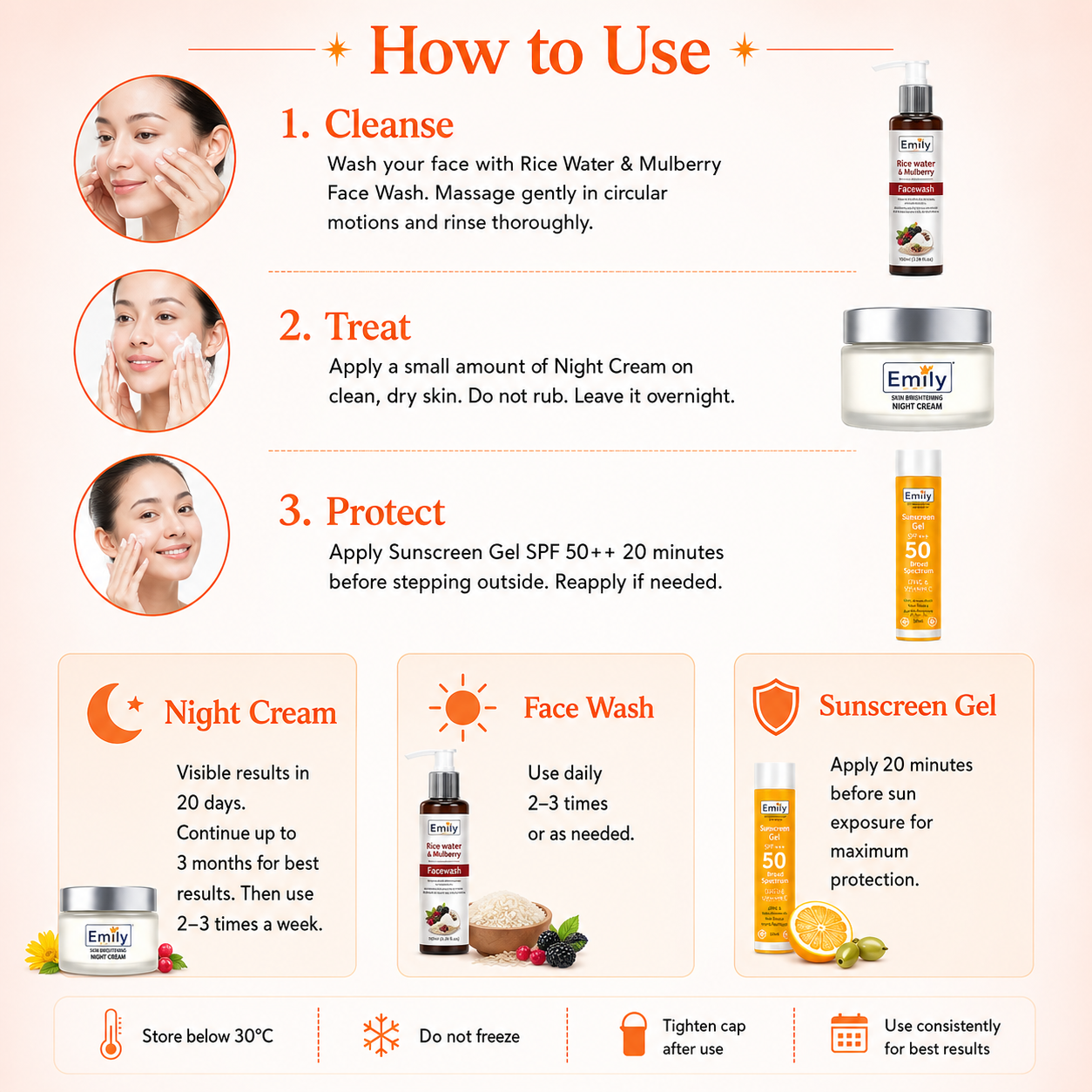 Night Cream / Rice Water & Mulberry Face Wash / SPF Sunscreen 50++ Gel