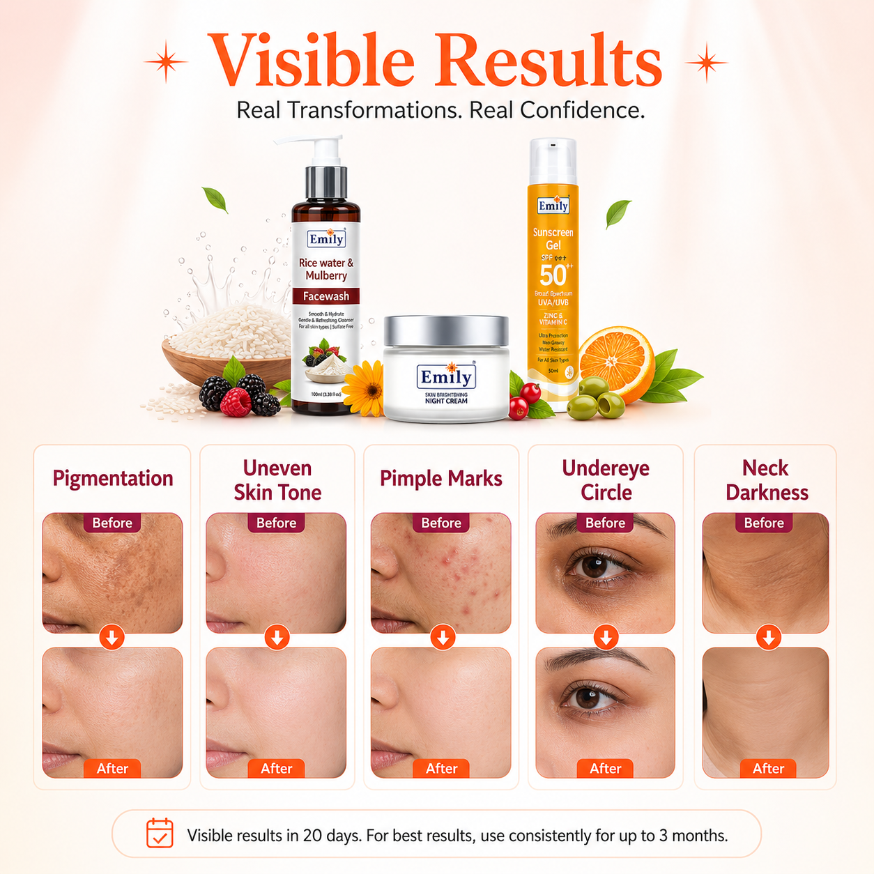 Night Cream / Rice Water & Mulberry Face Wash / SPF Sunscreen 50++ Gel