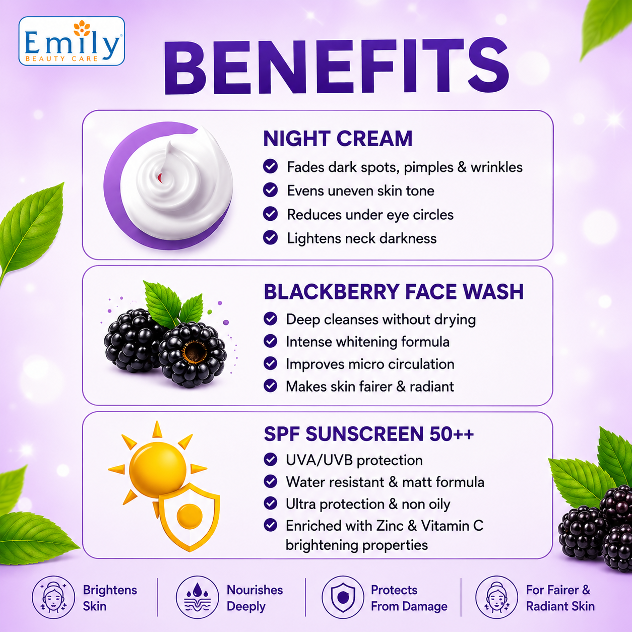 Night Cream / Blackberry Face Wash / SPF Sunscreen 50++ Gel