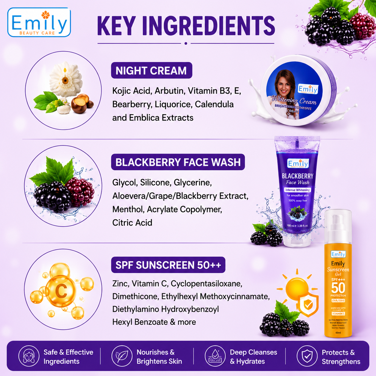 Night Cream / Blackberry Face Wash / SPF Sunscreen 50++ Gel