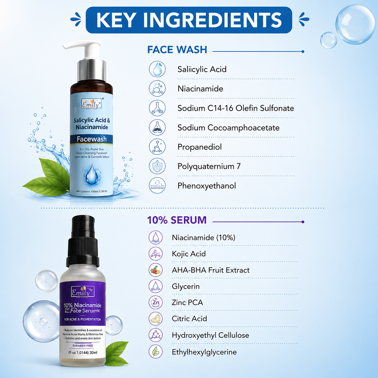 Salicylic Acid & Niacinamide Face Wash / Niacinamide 10% Face Serum