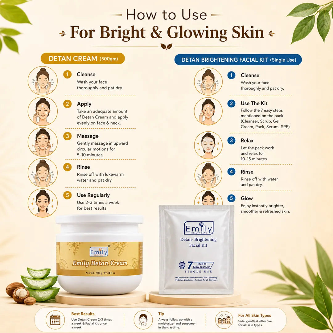 Detan Cream + Detan Bringtening Facial Kit - Combo