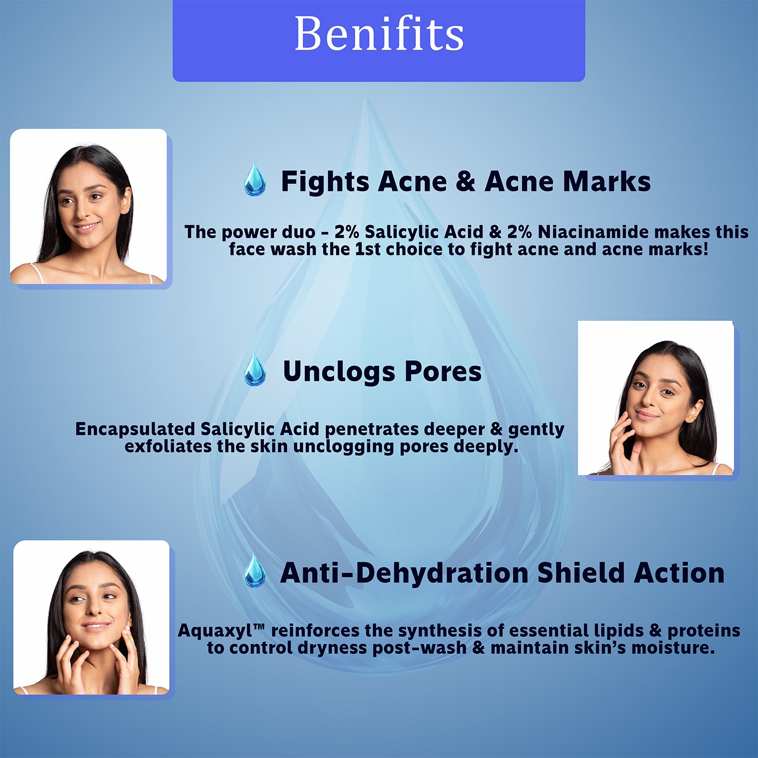 SALICYLIC ACID & NIACINAMIDE FACE WASH – 100ML